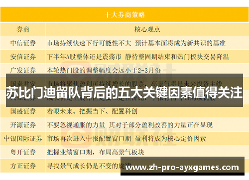 苏比门迪留队背后的五大关键因素值得关注