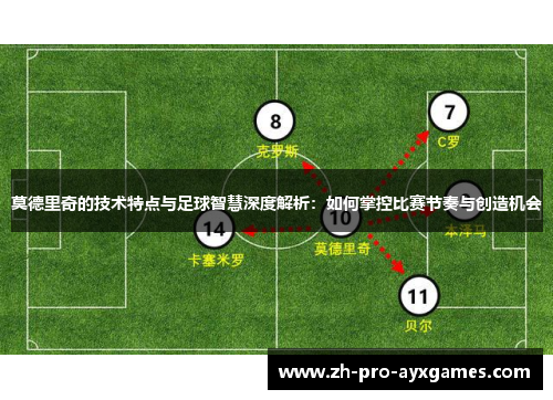 莫德里奇的技术特点与足球智慧深度解析：如何掌控比赛节奏与创造机会
