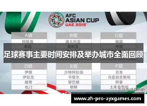 足球赛事主要时间安排及举办城市全面回顾