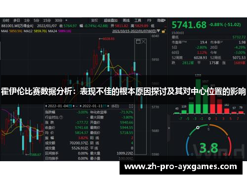 霍伊伦比赛数据分析：表现不佳的根本原因探讨及其对中心位置的影响