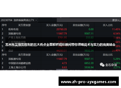 苏州东吴强势胜利的五大看点全面解析精彩瞬间带你领略战术与实力的完美结合