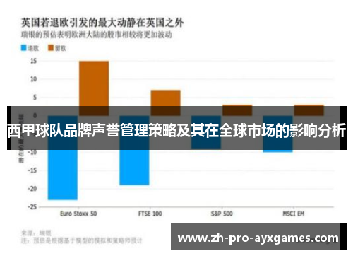 西甲球队品牌声誉管理策略及其在全球市场的影响分析