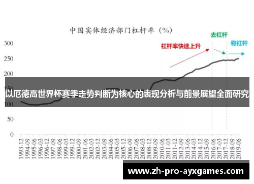 以厄德高世界杯赛季走势判断为核心的表现分析与前景展望全面研究